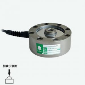 PSD-SJTT轮辐传感器